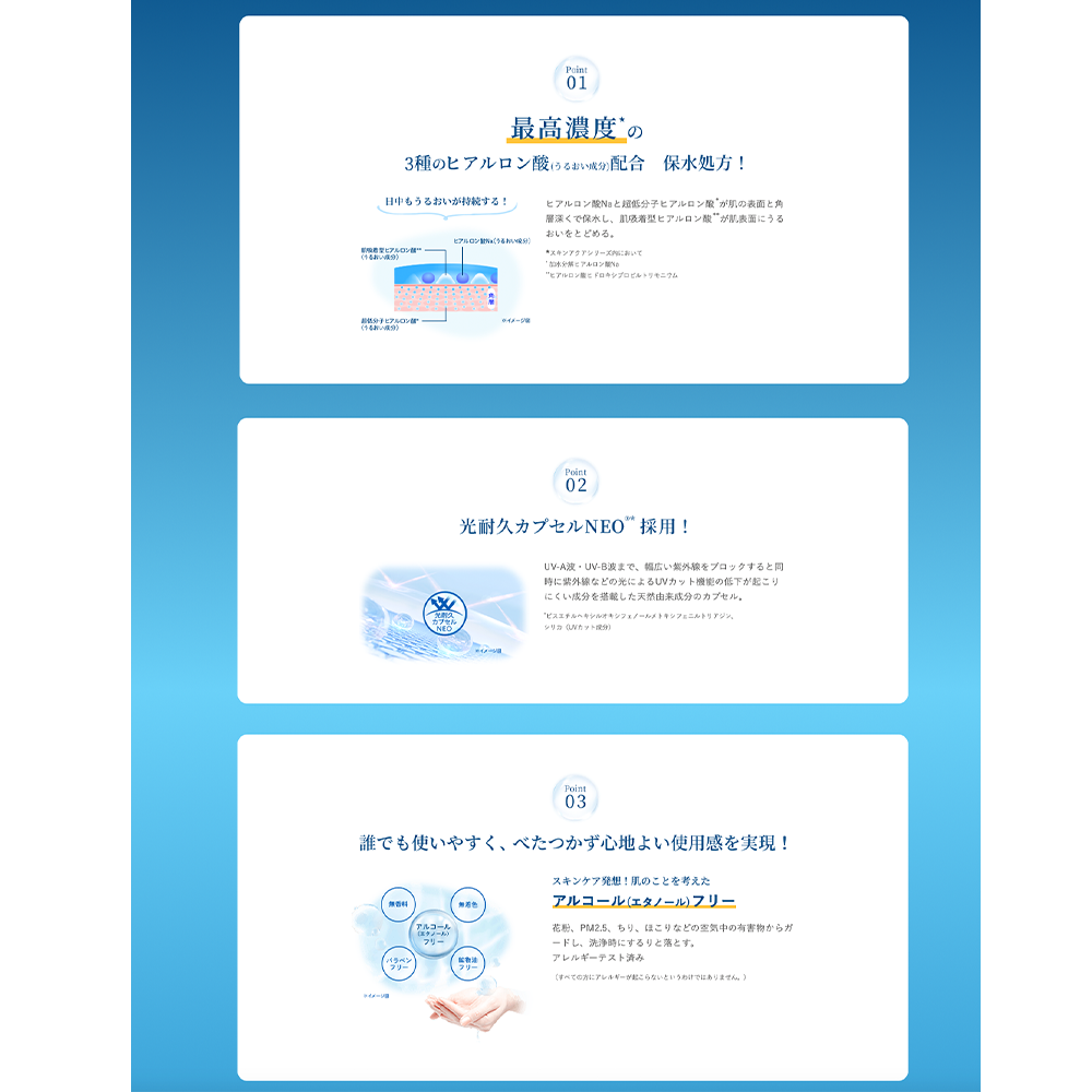 Skin Aqua Super Moisture UVG 70g