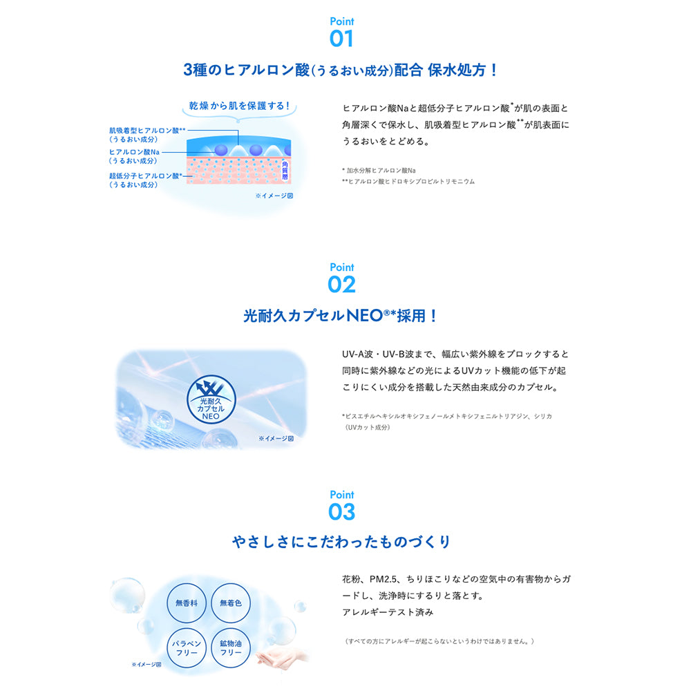 Skin Aqua Super Moisture UV Gel  110g