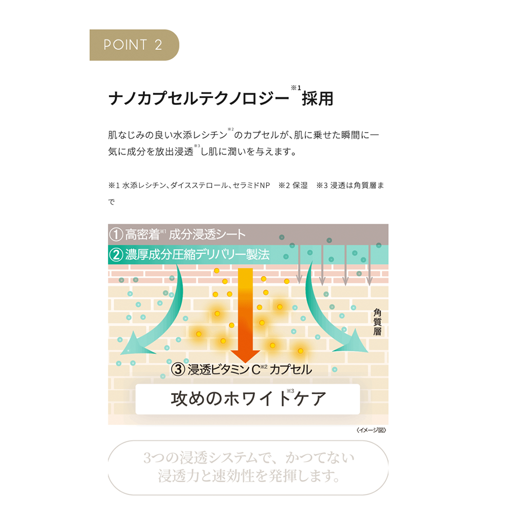 DERMA Laser Super NMN100