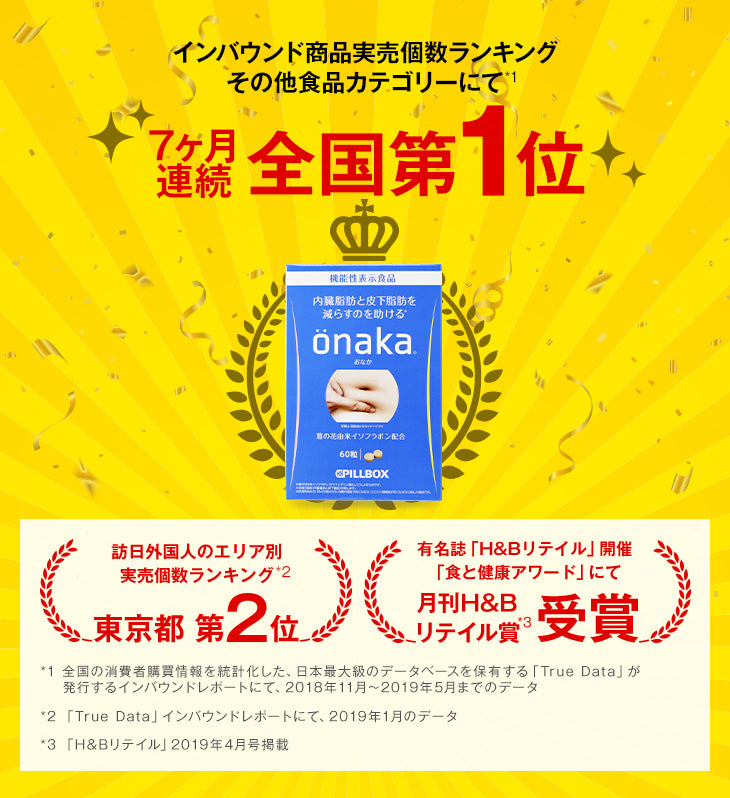 Onaka 60 pillbox