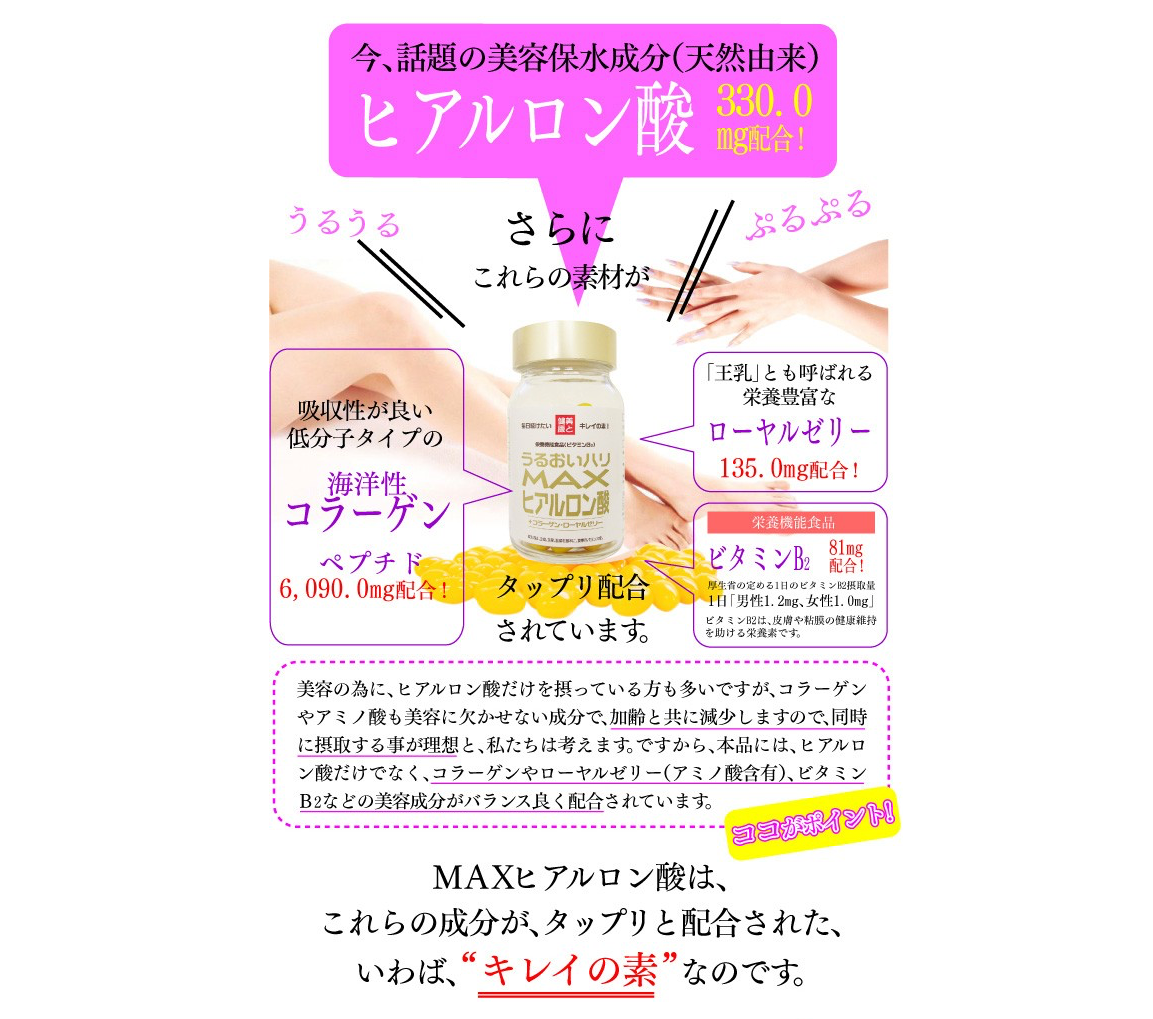 MAX  Hyaluronic acid. ×5set　  ＊Bulk Buy