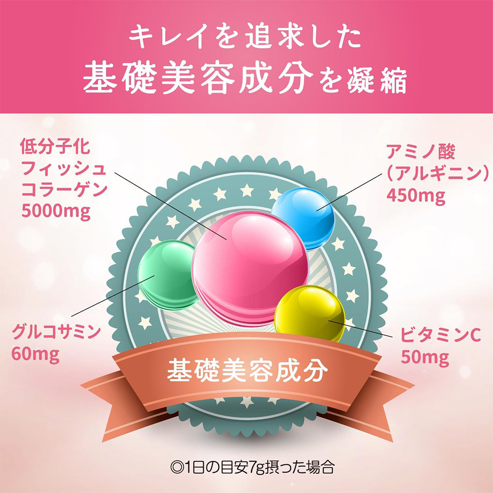 Meiji  Amino collagen powder  3pack  ＊Bulk Buy