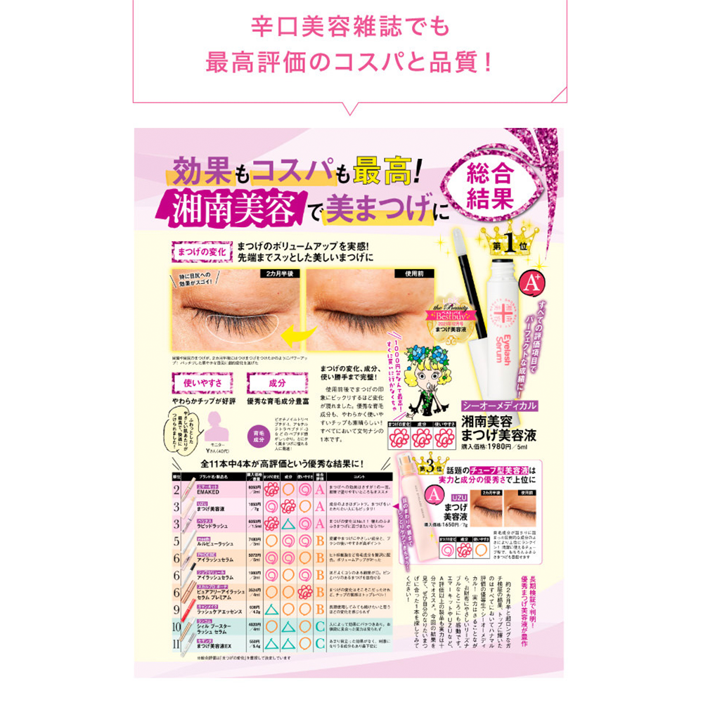 SHONAN Beauty eyelash Serum