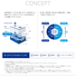 Transino whitening repair creamEX
