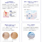 Transino whitening repair creamEX